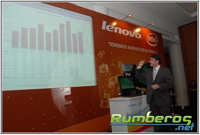 rumberos imagenen de galeria