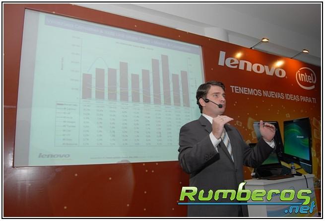 rumberos imagenen de galeria